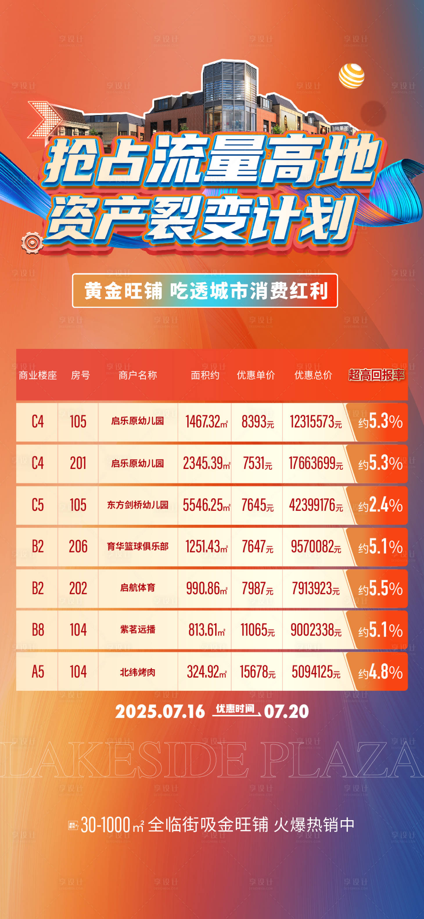 源文件下载【享设计】搜索编号：38990032337948024【特价房】