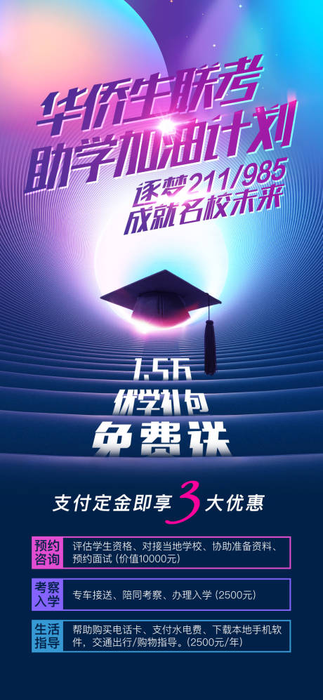 源文件下载【华侨生报名优惠海报】编号：28160032346233624