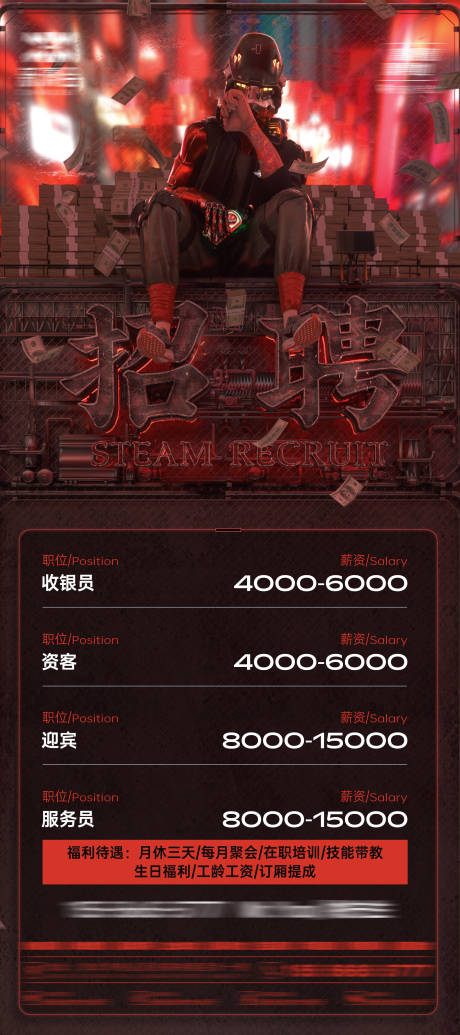 源文件下载【享设计】搜索编号：38150032520032589【酒吧招聘展架】