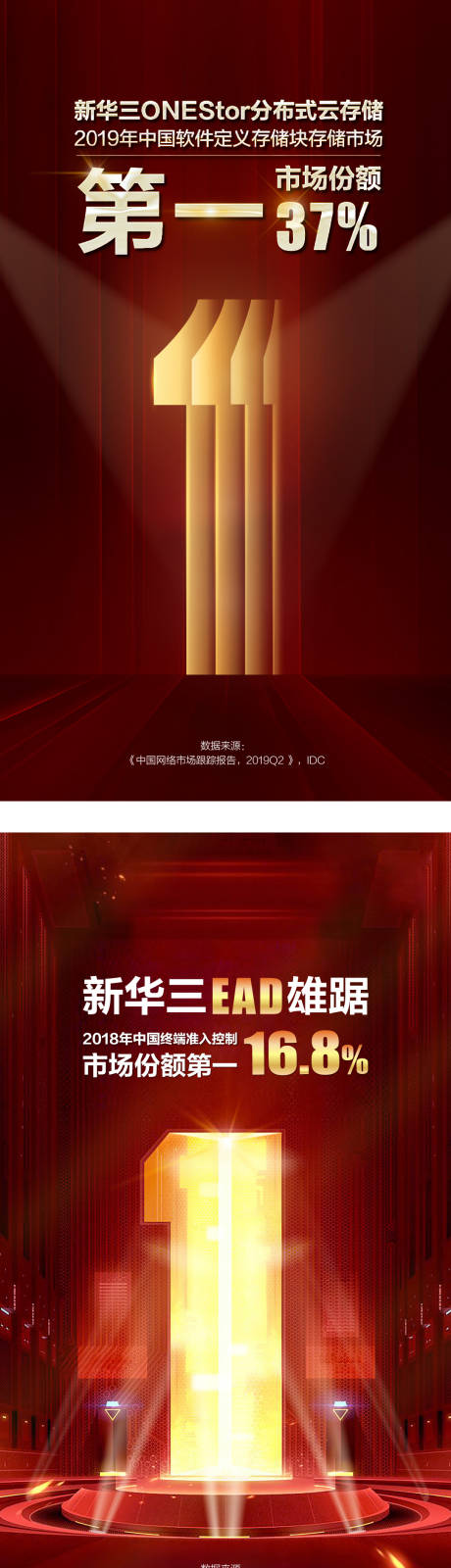 源文件下載【享設計】搜索編號：22730032497774582【市場份額第一宣傳海報】