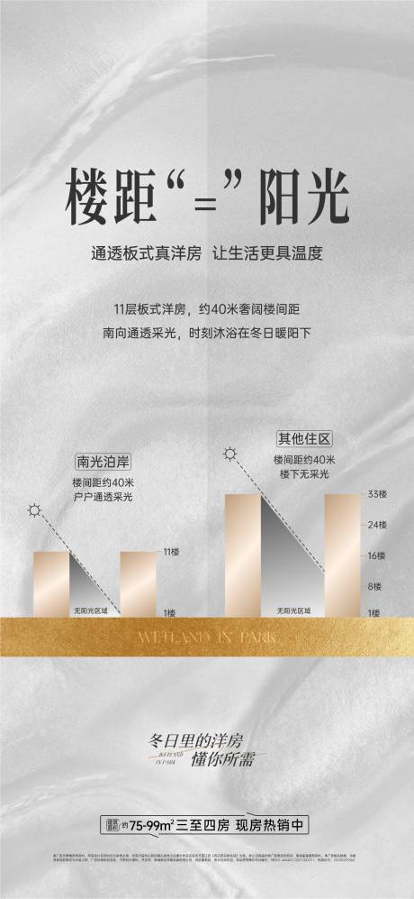 源文件下载【享设计】搜索编号：62010032663242498【地产产品价值海报】