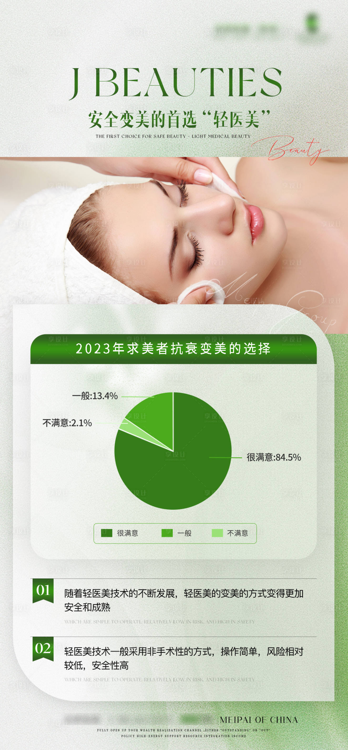 源文件下载【享设计】搜索编号：16860032521178804【首选轻医美科普海报】