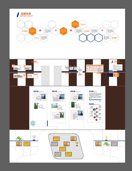 源文件下载【享设计】搜索编号：37630032581827729【战略布局走廊文化墙】