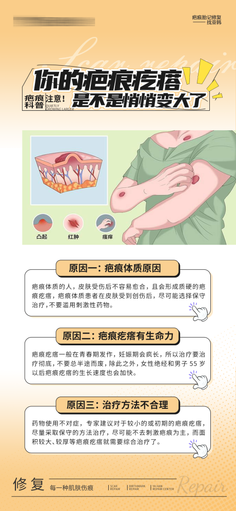 源文件下载【享设计】搜索编号：56710032733944307【疤痕疙瘩海报】