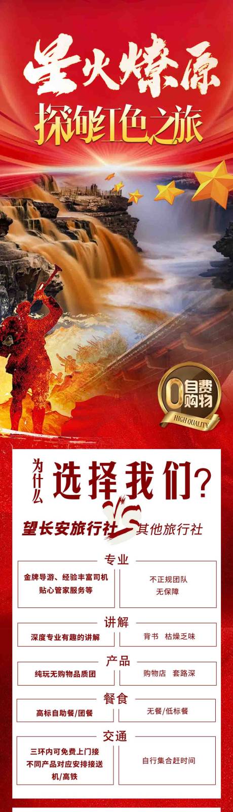 源文件下载【享设计】搜索编号：66320032488649886【延安红色之旅旅游长图海报】