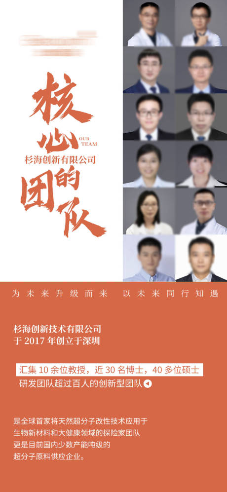 源文件下載【享設計】搜索編號：85450032538117189【橙色簡約大氣團隊介紹手機海報】