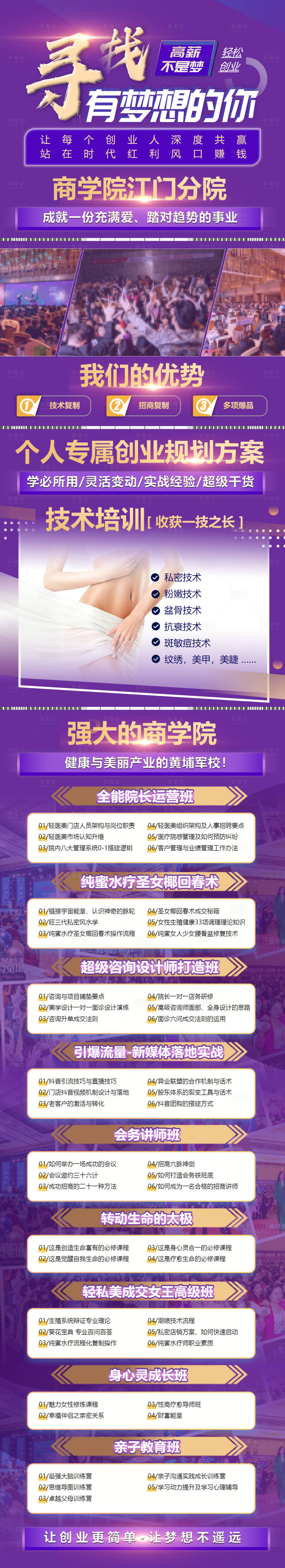 源文件下載【享設(shè)計】搜索編號：24240032383977723【營銷會議長圖專題設(shè)計】