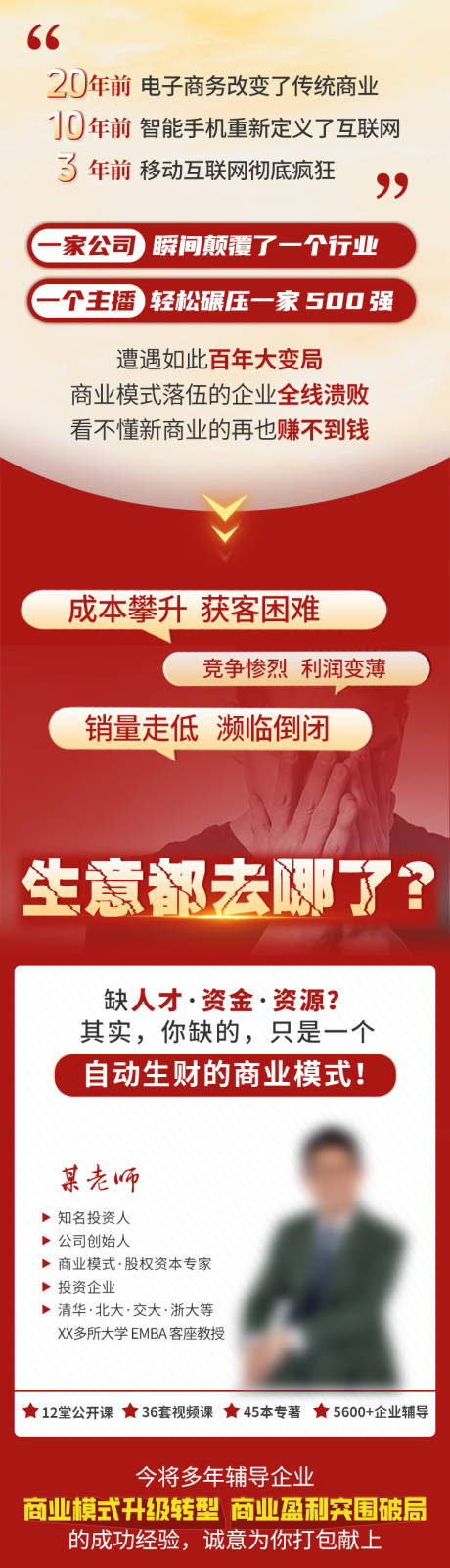 源文件下载【享设计】搜索编号：42620032619023505【商业模式书籍视频课长图】