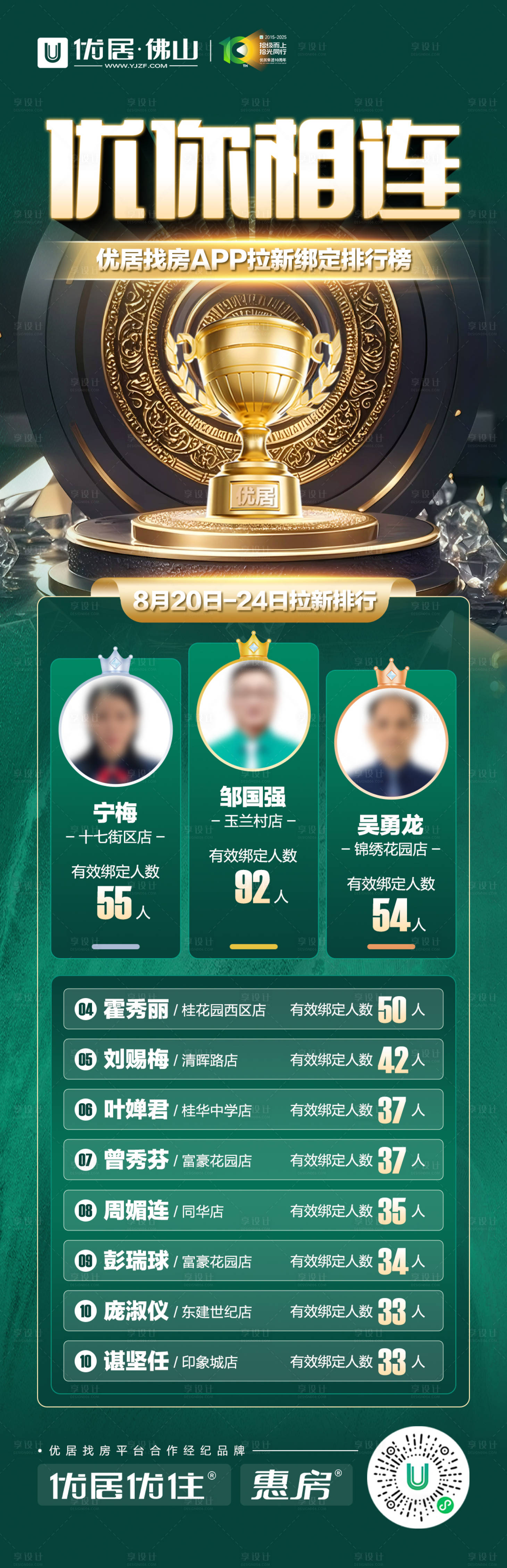源文件下載【享設(shè)計】搜索編號：57390032722167509【地產(chǎn)排行榜】