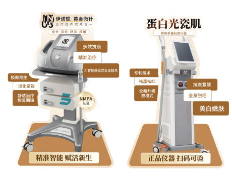 源文件下载【享设计】搜索编号：91770032793558282【医美仪器立牌】
