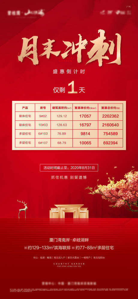 源文件下載【享設計】搜索編號：65140032671609000【月末沖刺房源單圖】