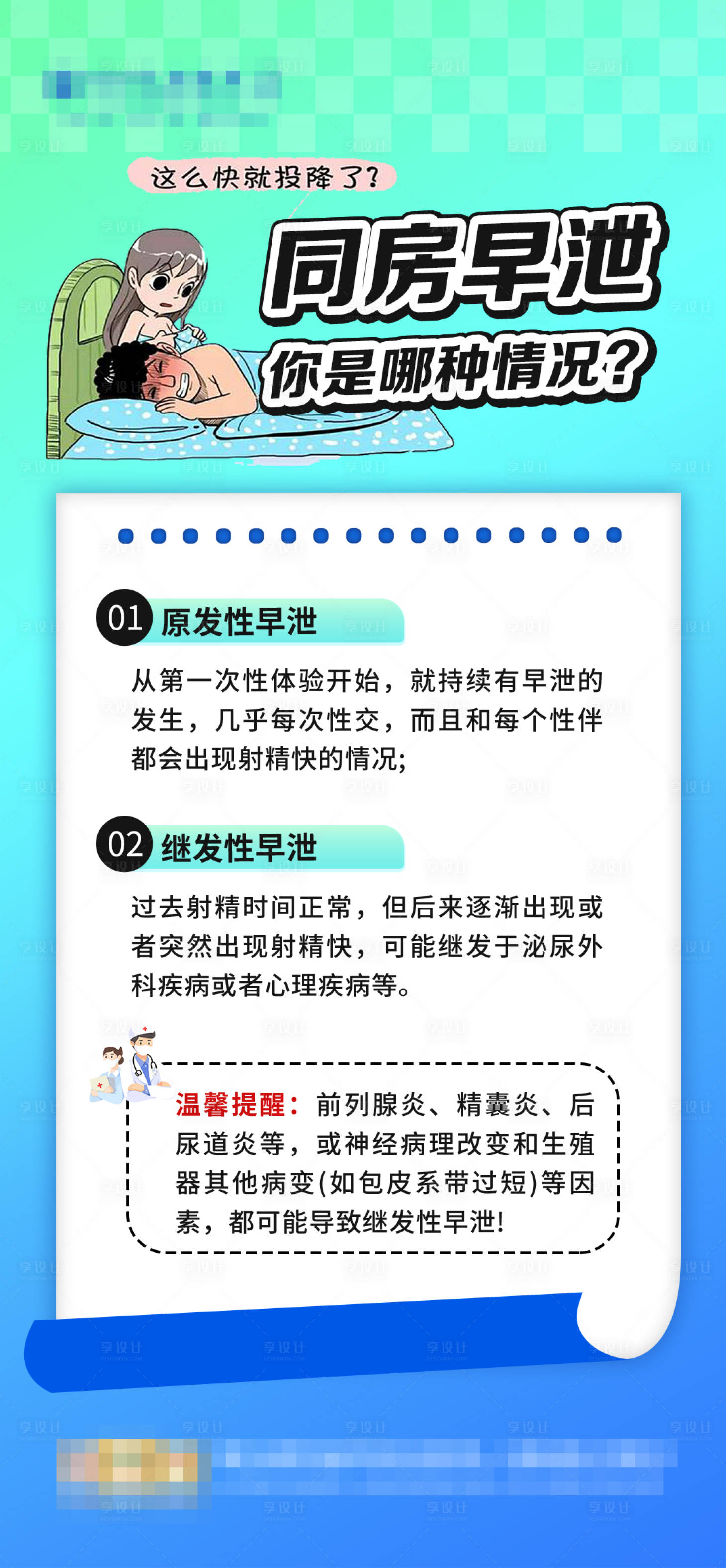源文件下載【享設計】搜索編號：66220032752188708【男科科普海報】