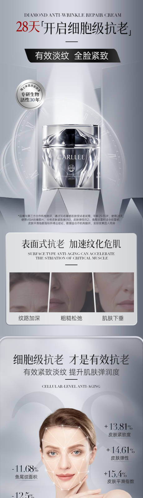 源文件下载【享设计】搜索编号：76360032690369451【美妆护肤品抗老面霜详情页】