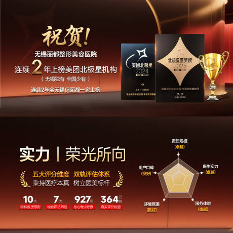 源文件下载【享设计】搜索编号：17050032691782525【医美宣传海报】
