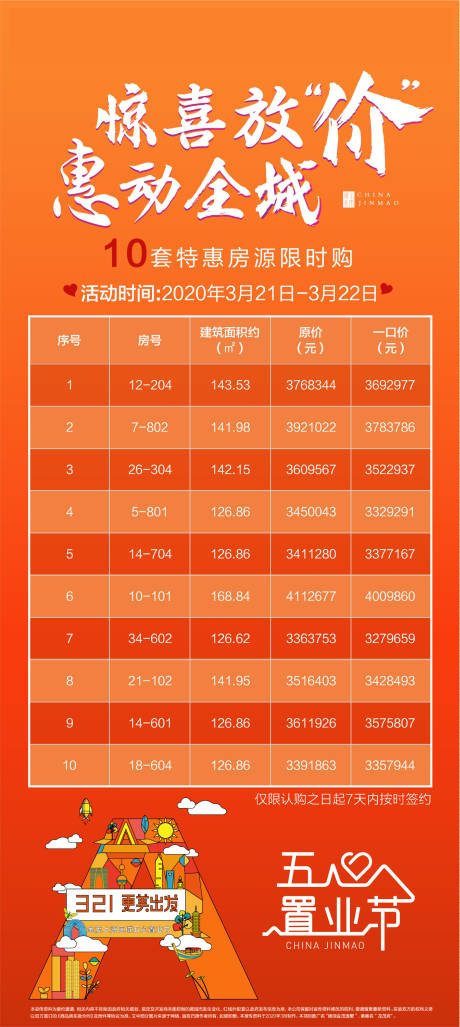 源文件下载【享设计】搜索编号：99560032742359588【特价房海报】