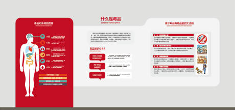 源文件下载【享设计】搜索编号：56600032695696067【毒品文化墙】
