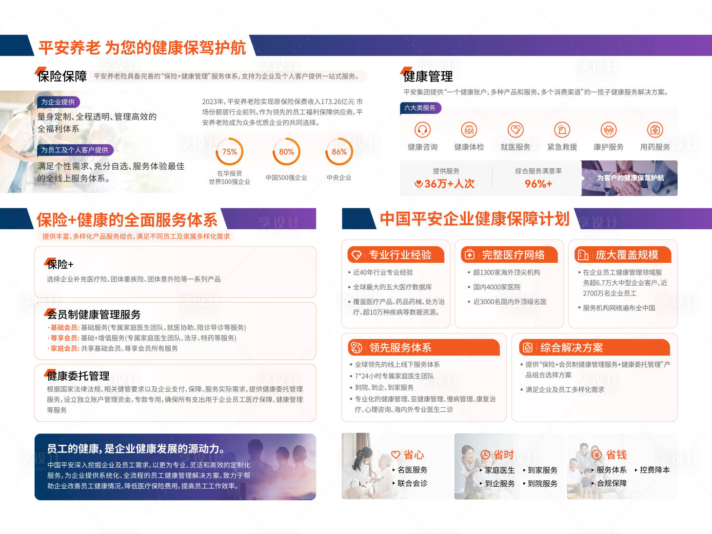 源文件下载【享设计】搜索编号：62070032590708839【保险展板】
