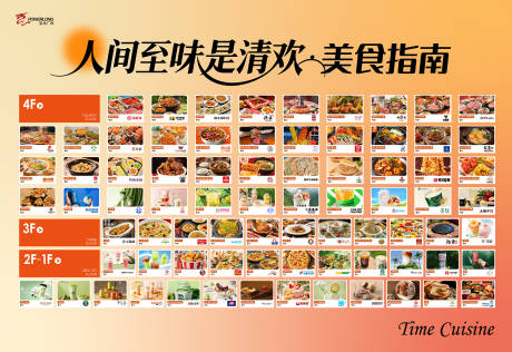 源文件下载【享设计】搜索编号：91110032352117092【美食品牌导视指南】