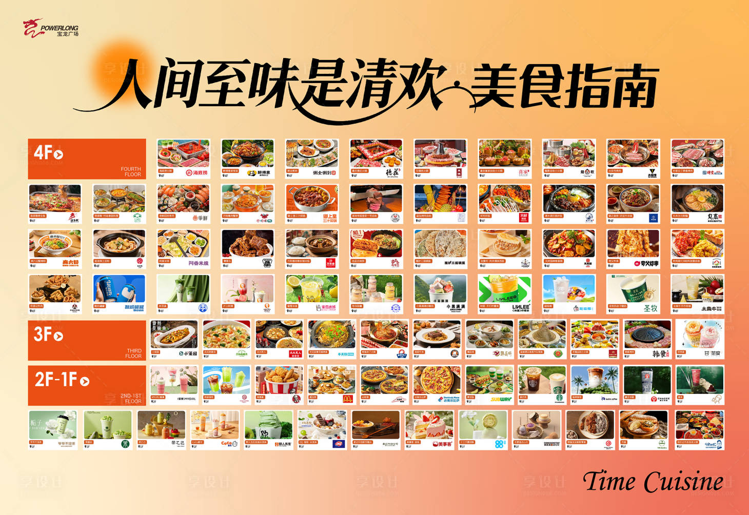 源文件下载【享设计】搜索编号：91110032352117092【美食品牌导视指南】