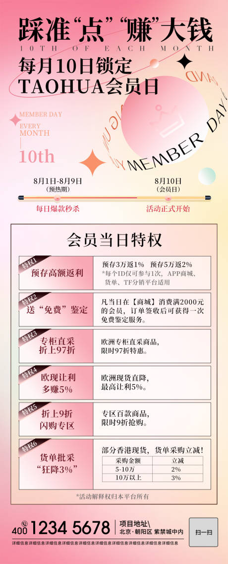 源文件下載【享設計】搜索編號：77470032452552701【時尚會員日權益】