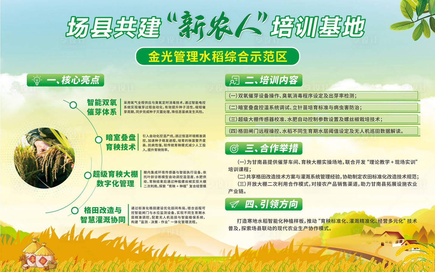 源文件下載【享設計】搜索編號：44500032426794528【展板】