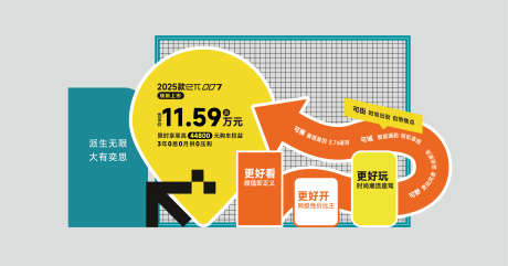 源文件下载【享设计】搜索编号：32070032540664165【汽车上市促销插画美陈】