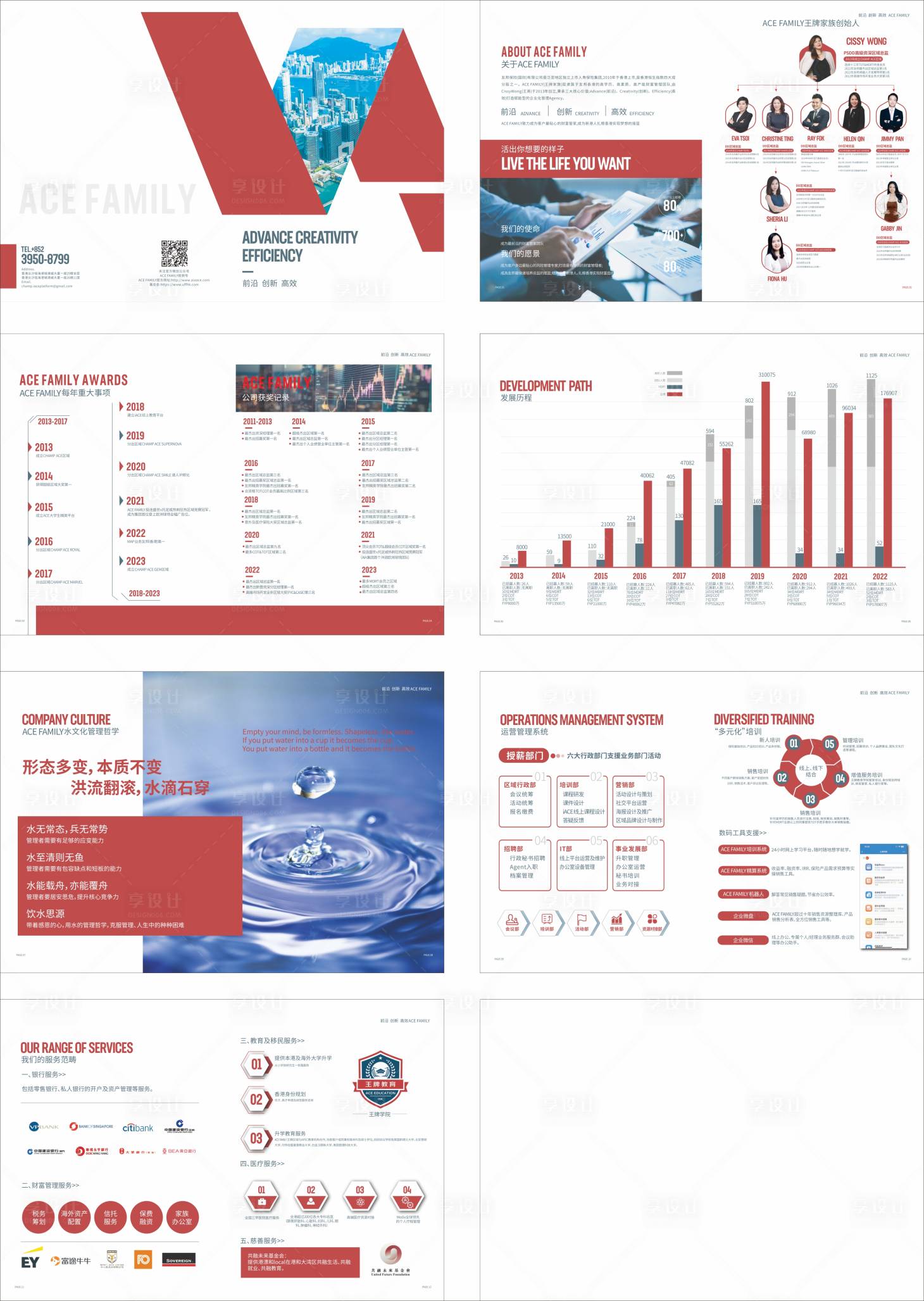 源文件下载【享设计】搜索编号：76540032501499527【画册】