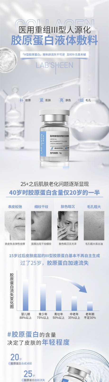 源文件下載【享設計】搜索編號：16300032292203717【醫美膠原蛋白水光電商詳情頁】