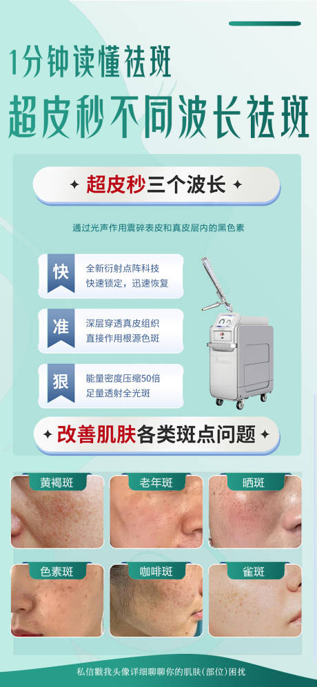 源文件下载【享设计】搜索编号：27640032478087868【超皮秒不同波长祛斑】