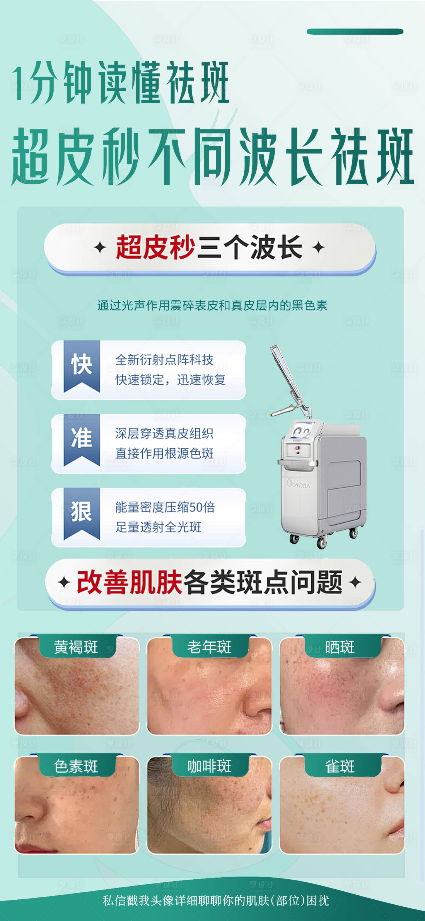 源文件下载【享设计】搜索编号：27640032478087868【超皮秒不同波长祛斑】