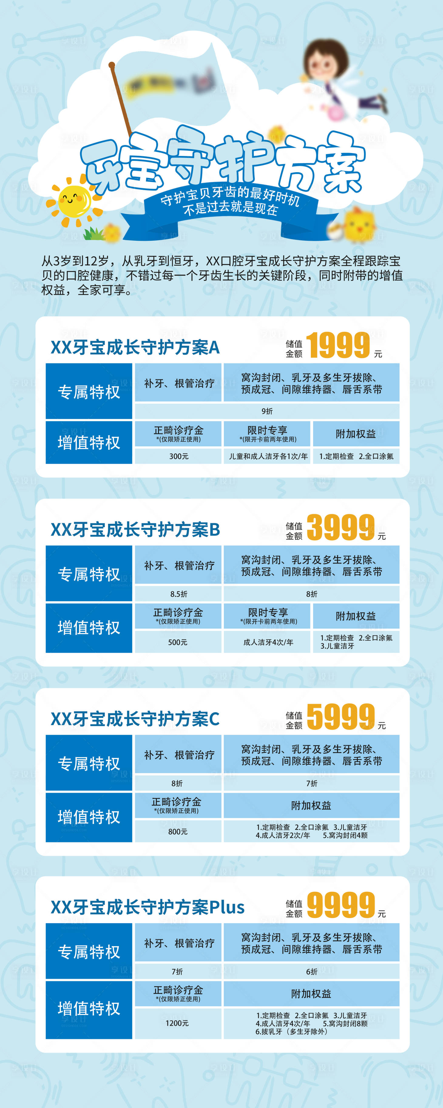 源文件下载【享设计】搜索编号：34130032312715131【儿牙守护方案口腔营销活动易拉宝】