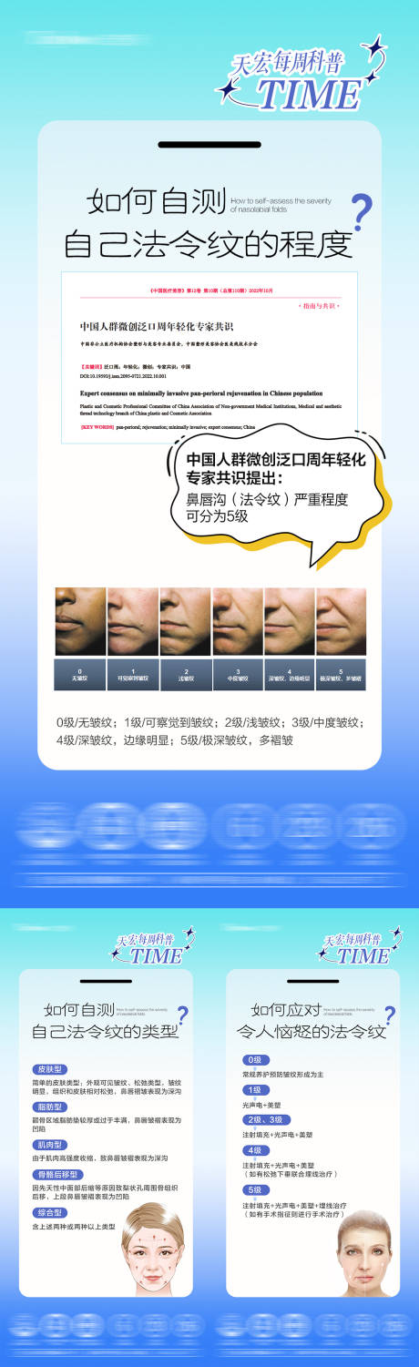 源文件下載【享設(shè)計(jì)】搜索編號(hào)：62620032531947081【法令紋科普三宮格】