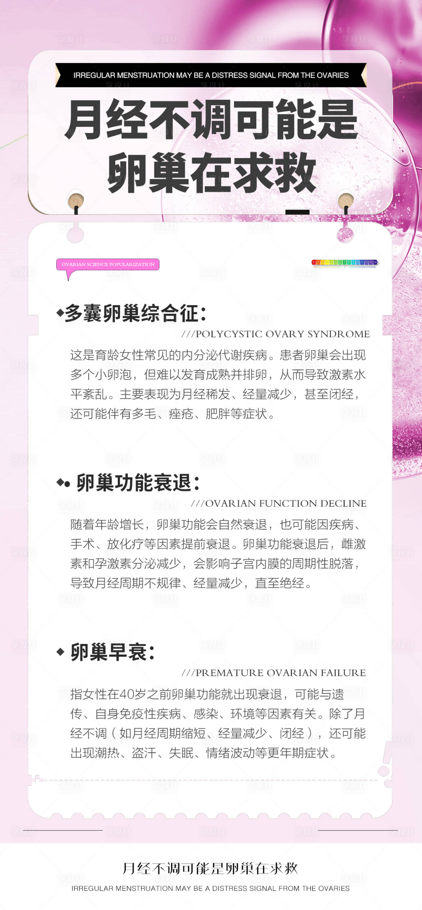 源文件下載【享設(shè)計(jì)】搜索編號(hào)：31830032562501907【女性健康科普宣傳產(chǎn)品海報(bào) 】