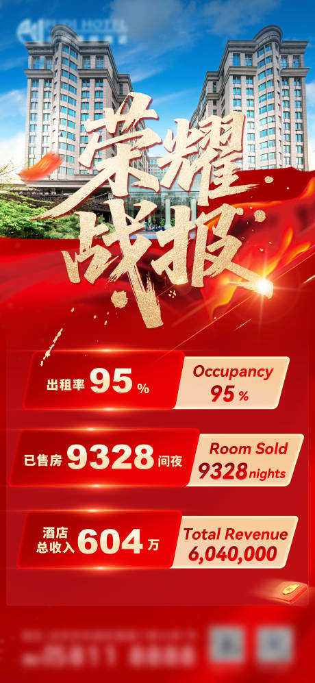 源文件下載【享設計】搜索編號：31340032482308458【戰報海報】