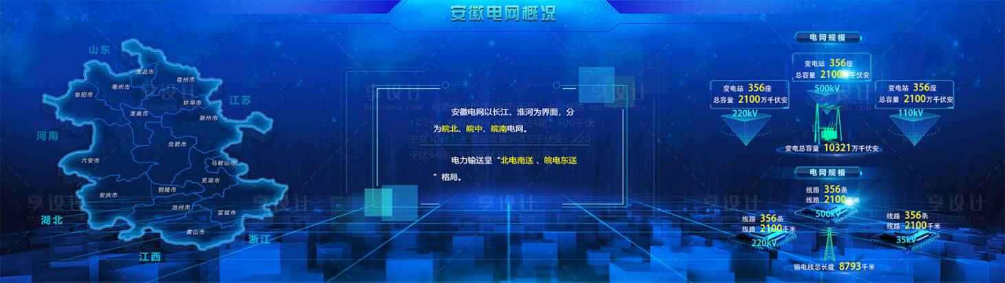 源文件下載【享設計】搜索編號：31000032428545065【安徽電網(wǎng)指揮調度大屏】