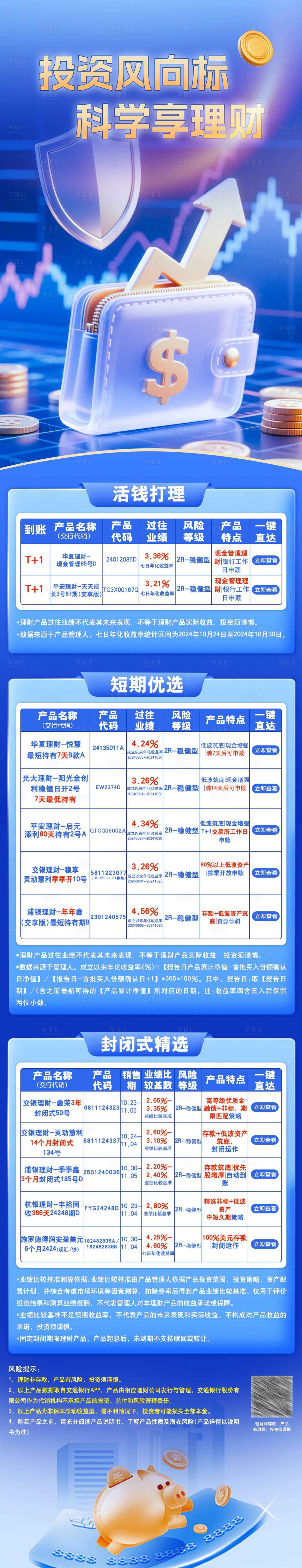 源文件下载【享设计】搜索编号：19880032285711026【金融理财表格推广长图】
