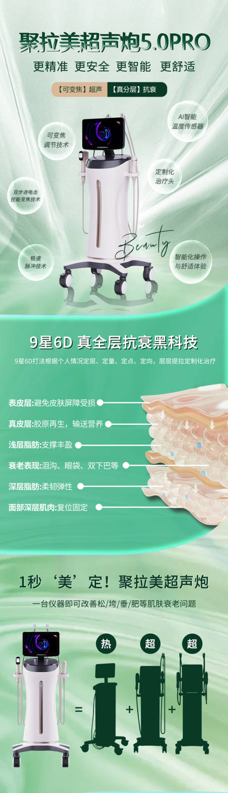 源文件下载【享设计】搜索编号：51270032700632853【聚拉美超声炮5.0】