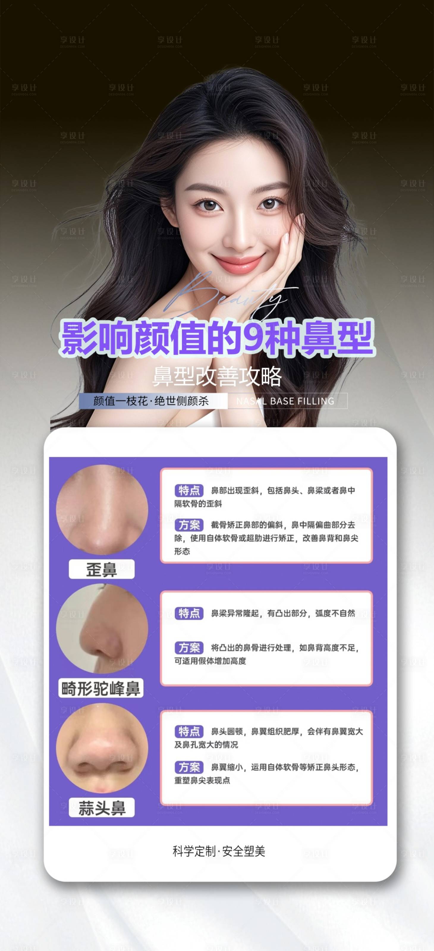 源文件下载【享设计】搜索编号：17310032460688560【影响颜值的9种鼻型】