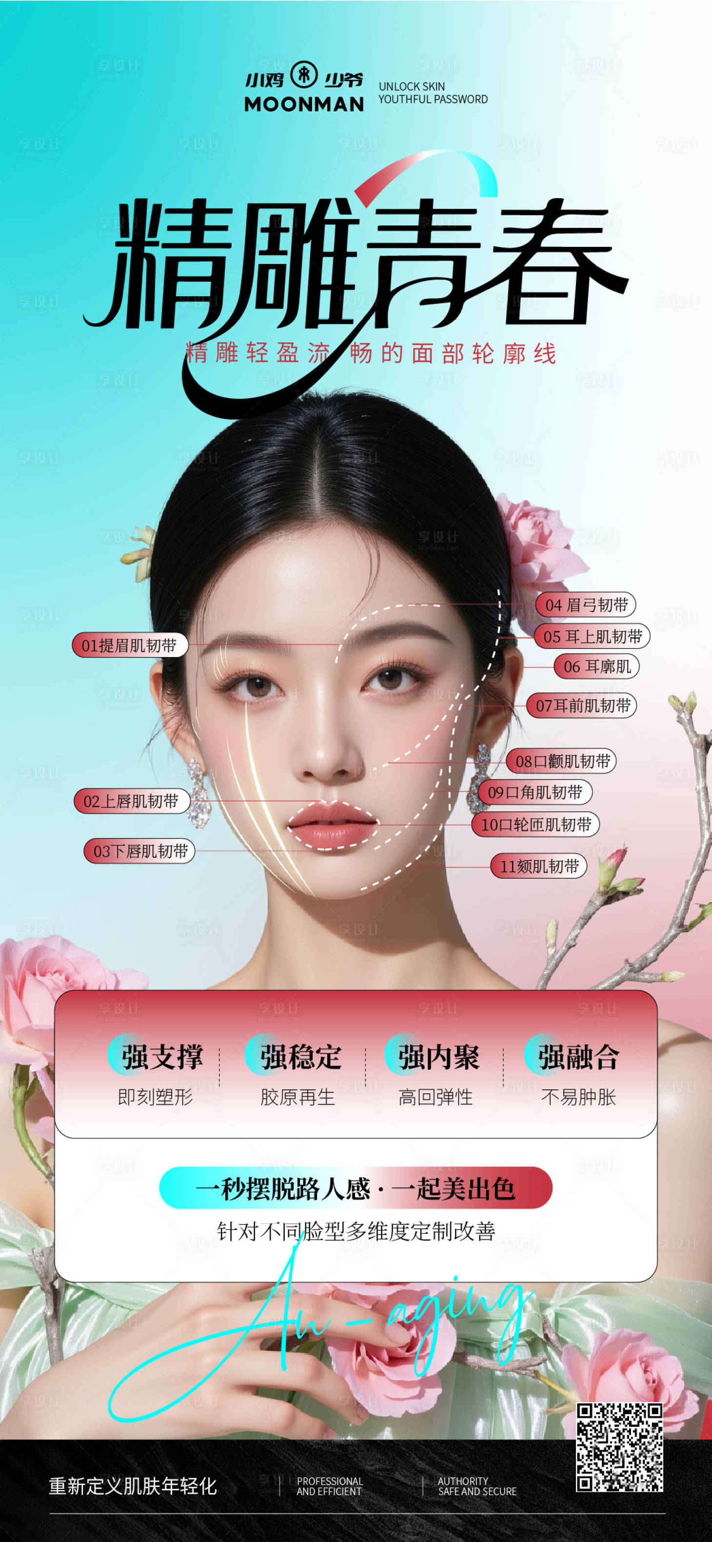 源文件下载【享设计】搜索编号：22810032733999474【面部轮廓美学海报】