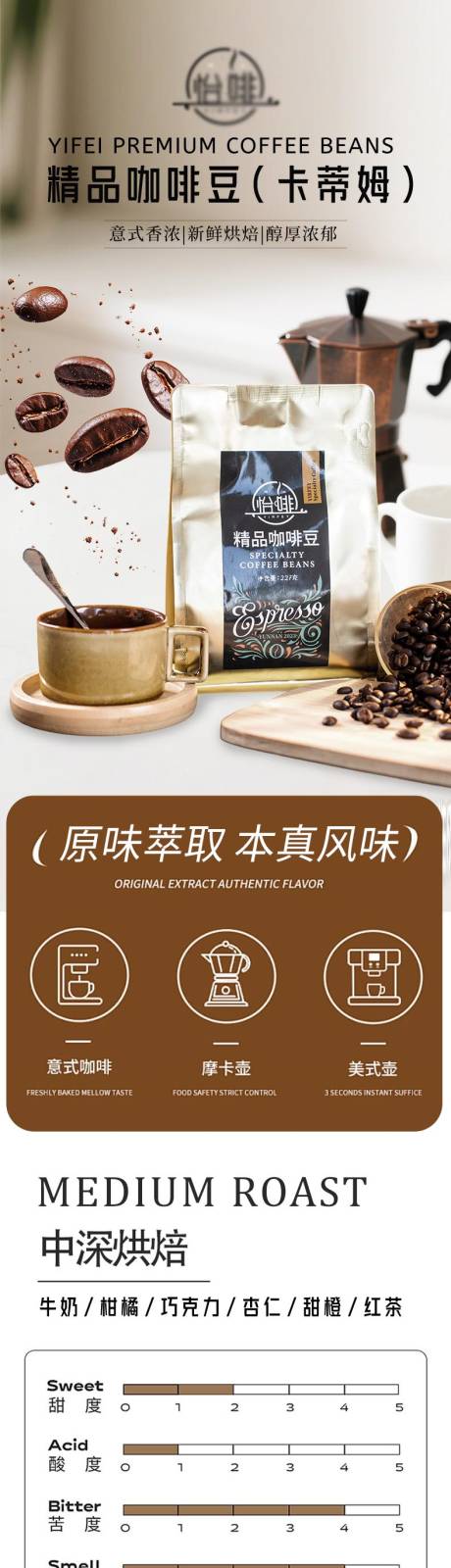 源文件下載【享設計】搜索編號：10350032468516900【咖啡豆詳情】