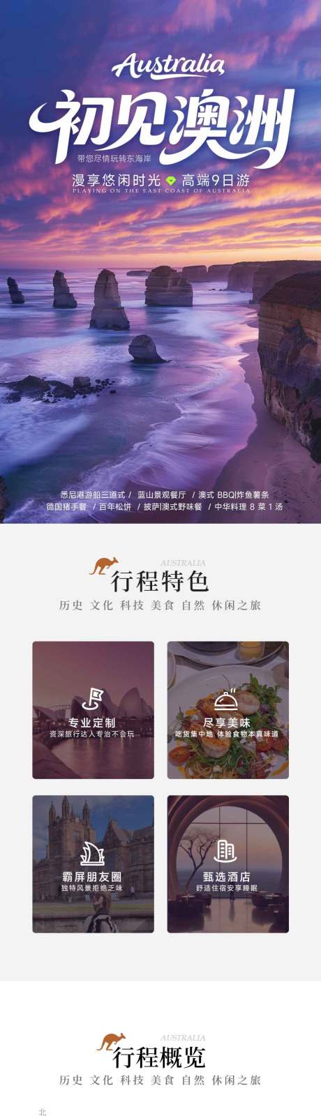 源文件下載【享設計】搜索編號：68290032409203122【澳大利亞旅游行程詳情長圖】
