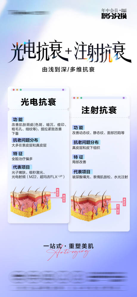 源文件下载【享设计】搜索编号：94140032533164780【光电抗衰加注射抗衰】