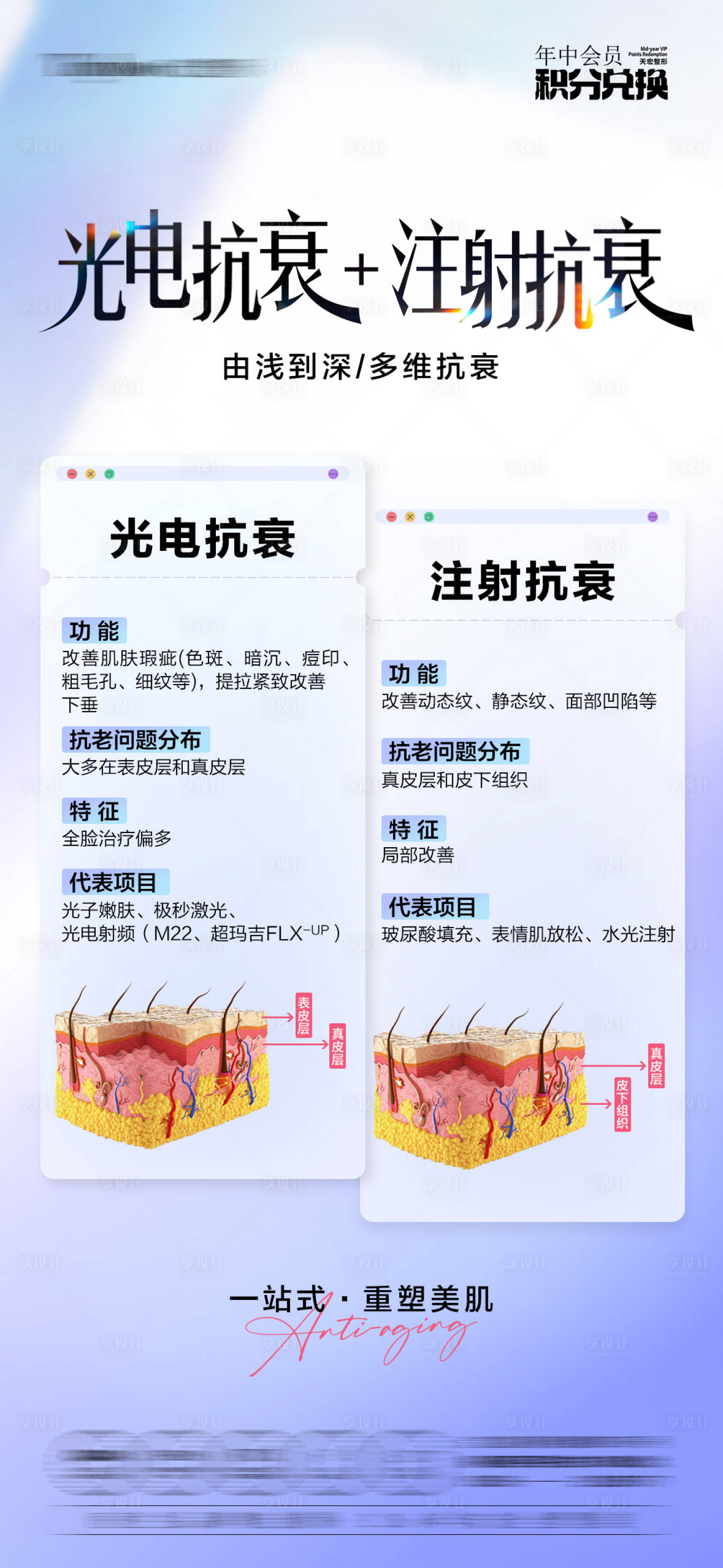 源文件下载【享设计】搜索编号：94140032533164780【光电抗衰加注射抗衰】