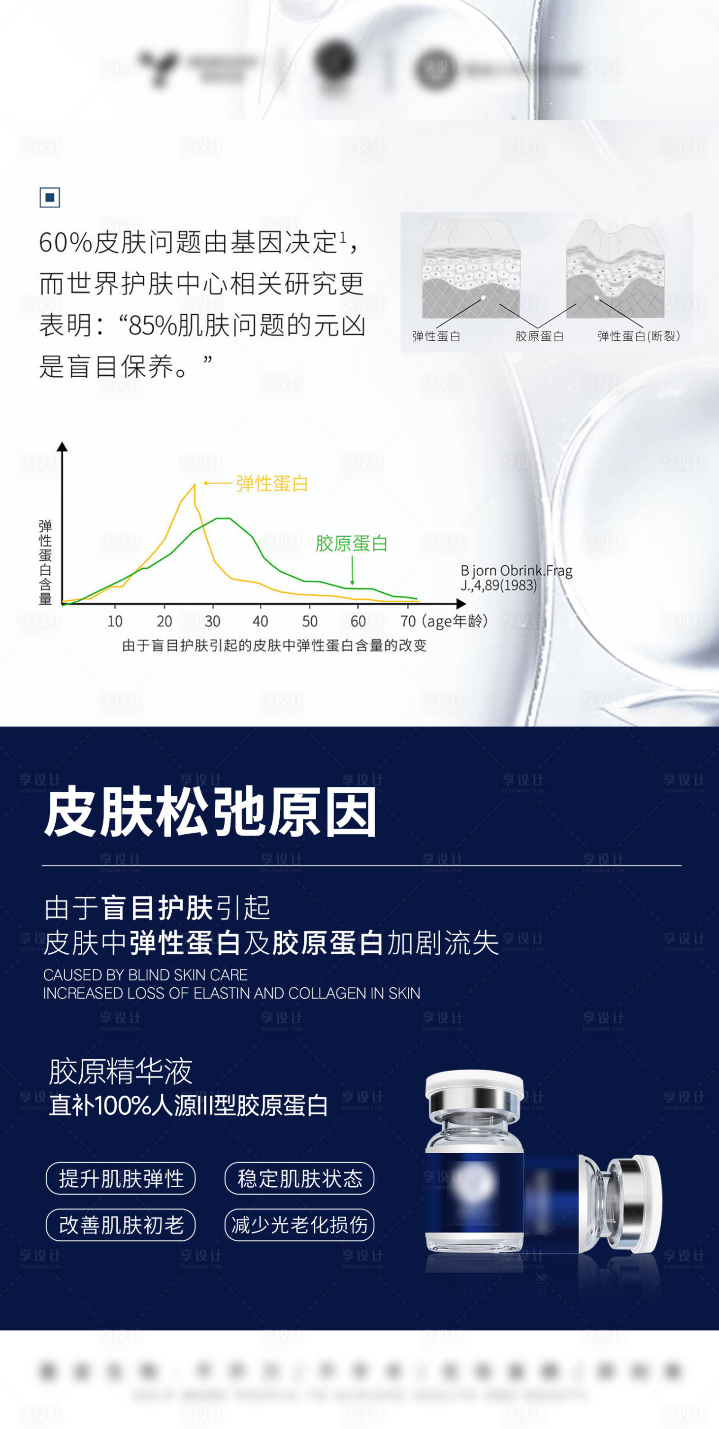 源文件下載【享設計】搜索編號：64650032575291814【醫美美業護膚品三型膠原護膚套盒海報】