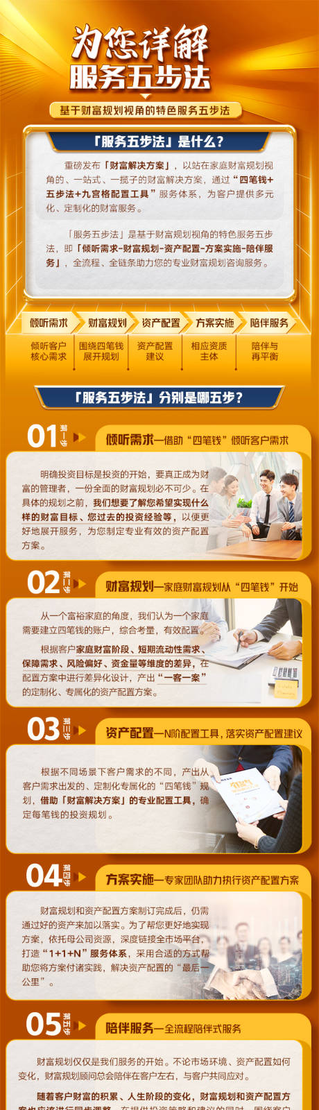 源文件下载【享设计】搜索编号：90790032299564173【一图读懂财富服务五步法长图海报】