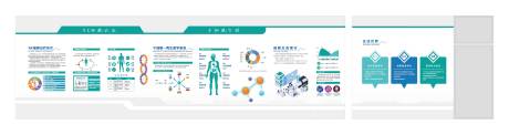 源文件下載【享設(shè)計】搜索編號：77700032752221080【細胞生物企業(yè)展廳文化墻】
