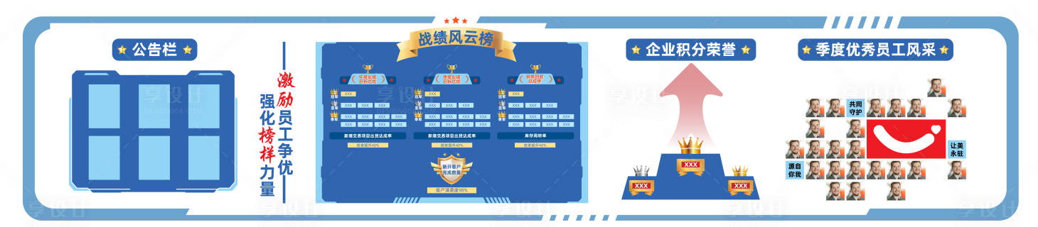 源文件下载【享设计】搜索编号：70920032455101979【电子厂文化墙背景板】