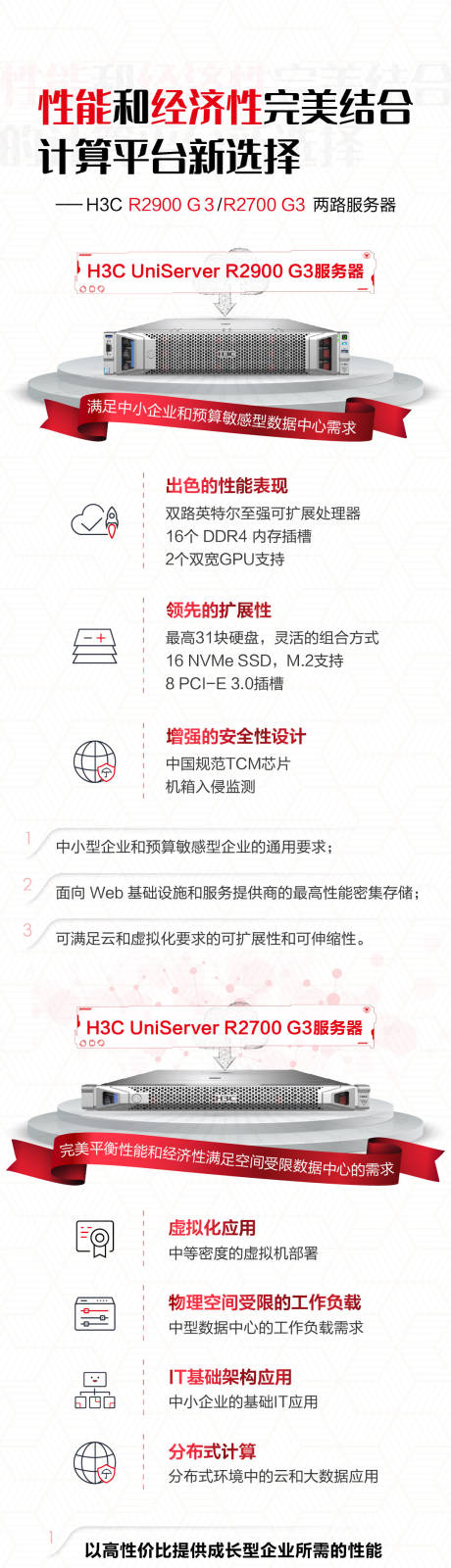 源文件下载【享设计】搜索编号：97700032338519380【红灰产品电商详情页】