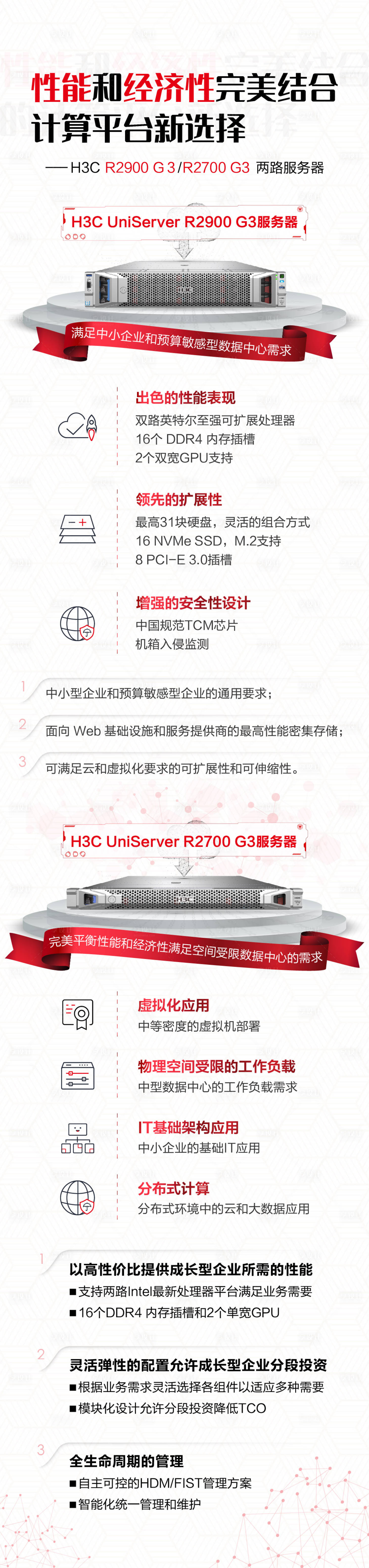 源文件下载【享设计】搜索编号：97700032338519380【红灰产品电商详情页】