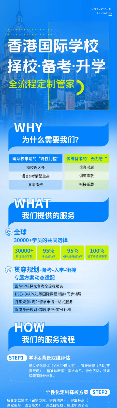 源文件下载【香港国际学校全流程定制海报长图】编号：24530032342049466